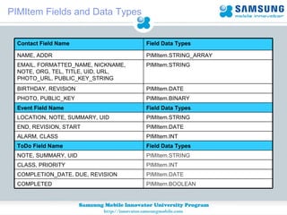 PIMItem Fields and Data Types Field Data Types ToDo Field Name Field Data Types Event Field Name PIMItem.STRING LOCATION, NOTE, SUMMARY, UID PIMItem.DATE END, REVISION, START PIMItem.INT ALARM, CLASS PIMItem.STRING NOTE, SUMMARY, UID PIMItem.INT CLASS, PRIORITY PIMItem.DATE COMPLETION_DATE, DUE, REVISION PIMItem.BOOLEAN COMPLETED PIMItem.BINARY PHOTO, PUBLIC_KEY PIMItem.DATE BIRTHDAY, REVISION PIMItem.STRING EMAIL, FORMATTED_NAME, NICKNAME, NOTE, ORG, TEL, TITLE, UID, URL, PHOTO_URL, PUBLIC_KEY_STRING PIMItem.STRING_ARRAY NAME, ADDR Field Data Types Contact Field Name 