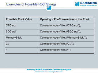 Examples of Possible Root Strings Connector.open("file:////");  / Connector.open("file:///C:/");  C:/  Connector.open("file:///MemoryStick/");  MemoryStick/  Connector.open("file:///SDCard/");  SDCard/  Connector.open("file:///CFCard/");  CFCard/  Opening a FileConnection to the Root  Possible Root Value  