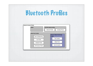 JSR82: Past, Present and Future