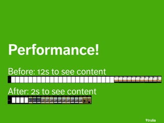 Performance! 
Before: 12s to see content 
After: 2s to see content 
 