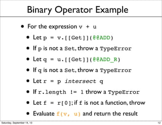 Binary Operator Example
• For the expression v + u
• Let p = v.[[Get]](@@ADD)
• If p is not a Set, throw a TypeError
• Let q = u.[[Get]](@@ADD_R)
• If q is not a Set, throw a TypeError
• Let r = p intersect q
• If r.length != 1 throw a TypeError
• Let f = r[0]; if f is not a function, throw
• Evaluate f(v, u) and return the result
12
 