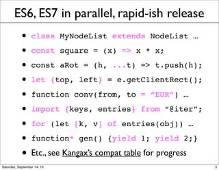 ES6, ES7 in parallel, rapid-ish release
• class MyNodeList extends NodeList ...
• const square = (x) => x * x;
• const aRot = (h, ...t) => t.push(h);
• let {top, left} = e.getClientRect();
• function conv(from, to = “EUR”) ...
• import {keys, entries} from “@iter”;
• for (let [k, v] of entries(obj)) ...
• function* gen() {yield 1; yield 2;}
• Etc., see Kangax’s compat table for progress
3
 