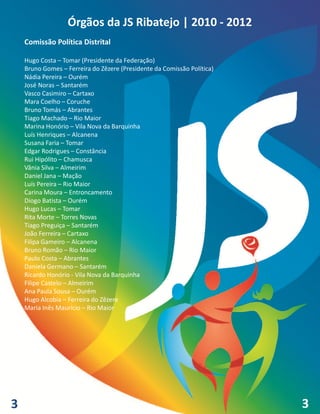 Órgãos da JS Ribatejo | 2010 - 2012
    Comissão Política Distrital

    Hugo Costa – Tomar (Presidente da Federação)
    Bruno Gomes – Ferreira do Zêzere (Presidente da Comissão Política)
    Nádia Pereira – Ourém
    José Noras – Santarém
    Vasco Casimiro – Cartaxo
    Mara Coelho – Coruche
    Bruno Tomás – Abrantes
    Tiago Machado – Rio Maior
    Marina Honório – Vila Nova da Barquinha
    Luís Henriques – Alcanena
    Susana Faria – Tomar
    Edgar Rodrigues – Constância
    Rui Hipólito – Chamusca
    Vânia Silva – Almeirim
    Daniel Jana – Mação
    Luís Pereira – Rio Maior
    Carina Moura – Entroncamento
    Diogo Batista – Ourém
    Hugo Lucas – Tomar
    Rita Morte – Torres Novas
    Tiago Preguiça – Santarém
    João Ferreira – Cartaxo
    Filipa Gameiro – Alcanena
    Bruno Romão – Rio Maior
    Paulo Costa – Abrantes
    Daniela Germano – Santarém
    Ricardo Honório - Vila Nova da Barquinha
    Filipe Castelo – Almeirim
    Ana Paula Sousa – Ourém
    Hugo Alcobia – Ferreira do Zêzere
    Maria Inês Maurício – Rio Maior




3                                                                        3
                                                                         4
 