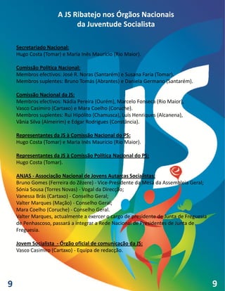 A JS Ribatejo nos Órgãos Nacionais
                           da Juventude Socialista

    Secretariado Nacional:
    Hugo Costa (Tomar) e Maria Inês Maurício (Rio Maior).

    Comissão Política Nacional:
    Membros efectivos: José R. Noras (Santarém) e Susana Faria (Tomar).
    Membros suplentes: Bruno Tomás (Abrantes) e Daniela Germano (Santarém).

    Comissão Nacional da JS:
    Membros efectivos: Nádia Pereira (Ourém), Marcelo Fonseca (Rio Maior),
    Vasco Casimiro (Cartaxo) e Mara Coelho (Coruche).
    Membros suplentes: Rui Hipólito (Chamusca), Luís Henriques (Alcanena),
    Vânia Silva (Almeirim) e Edgar Rodrigues (Constância).

    Representantes da JS à Comissão Nacional do PS:
    Hugo Costa (Tomar) e Maria Inês Maurício (Rio Maior).

    Representantes da JS à Comissão Política Nacional do PS:
    Hugo Costa (Tomar).

    ANJAS - Associação Nacional de Jovens Autarcas Socialistas:
    Bruno Gomes (Ferreira do Zêzere) - Vice-Presidente da Mesa da Assembleia Geral;
    Sónia Sousa (Torres Novas) - Vogal da Direcção;
    Vanessa Brás (Cartaxo) - Conselho Geral;
    Valter Marques (Mação) - Conselho Geral;
    Mara Coelho (Coruche) - Conselho Geral.
    Valter Marques, actualmente a exercer o cargo de presidente de Junta de Freguesia
    de Penhascoso, passará a integrar a Rede Nacional de Presidentes de Junta de
    Freguesia.

    Jovem Socialista - Órgão oficial de comunicação da JS:
    Vasco Casimiro (Cartaxo) - Equipa de redacção.




9                                                                                       9
 