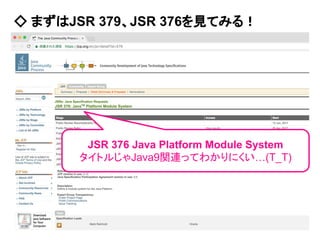 JSRとJEPとJBSの見方や調べ方について | PDF