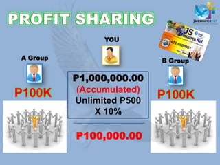 YOU

A Group                    B Group


          P1,000,000.00
P100K      (Accumulated)
          Unlimited P500
                           P100K
               X 10%

          P100,000.00
 