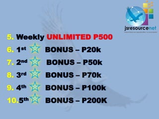 5. Weekly UNLIMITED P500
6. 1st   BONUS – P20k
7. 2nd   BONUS – P50k
8. 3rd   BONUS – P70k
9. 4th   BONUS – P100k
10.5th   BONUS – P200K
 
