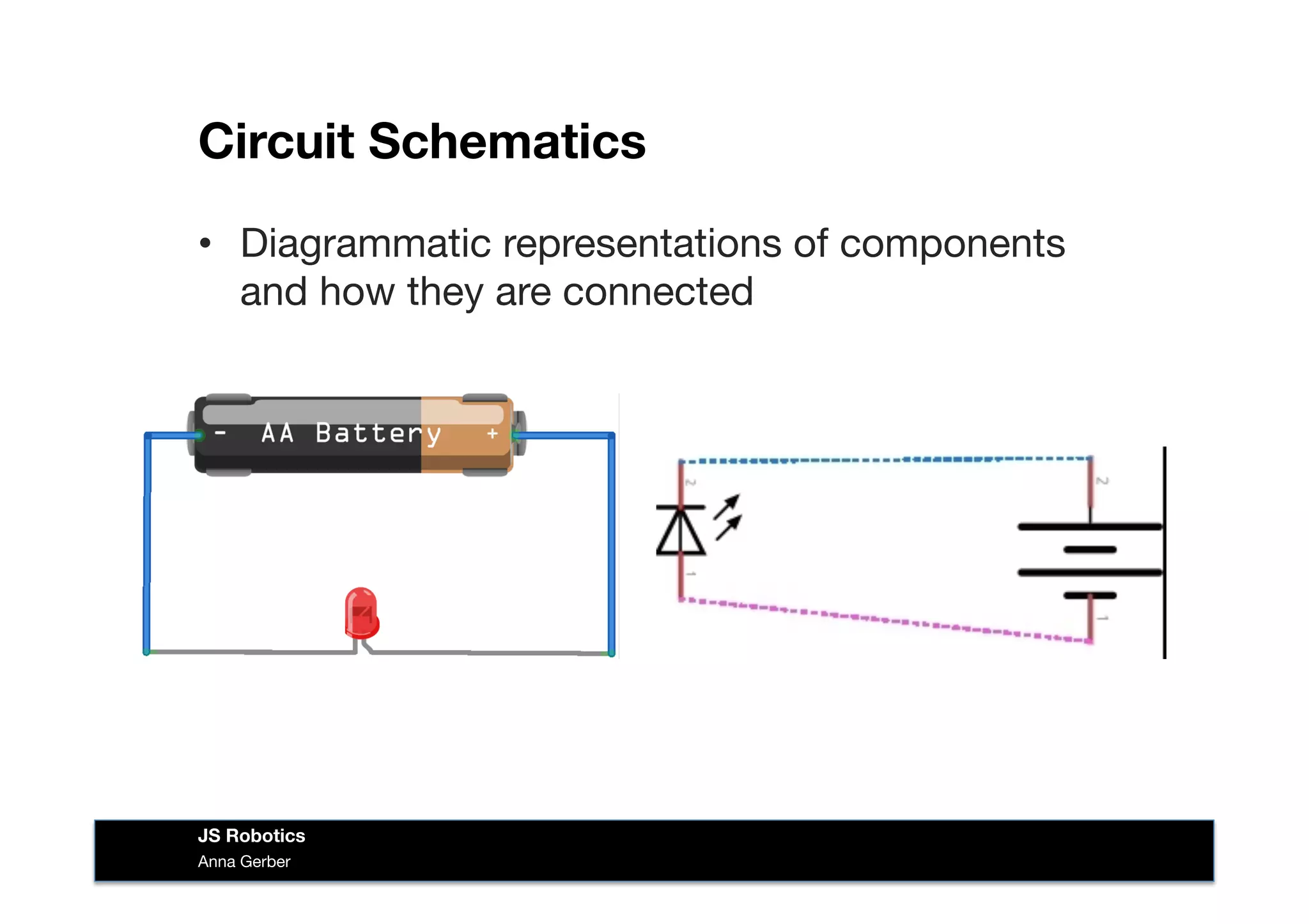 Circuit Schematics
•  Diagrammatic representations of components
and how they are connected
Anna Gerber
JS Robotics
 