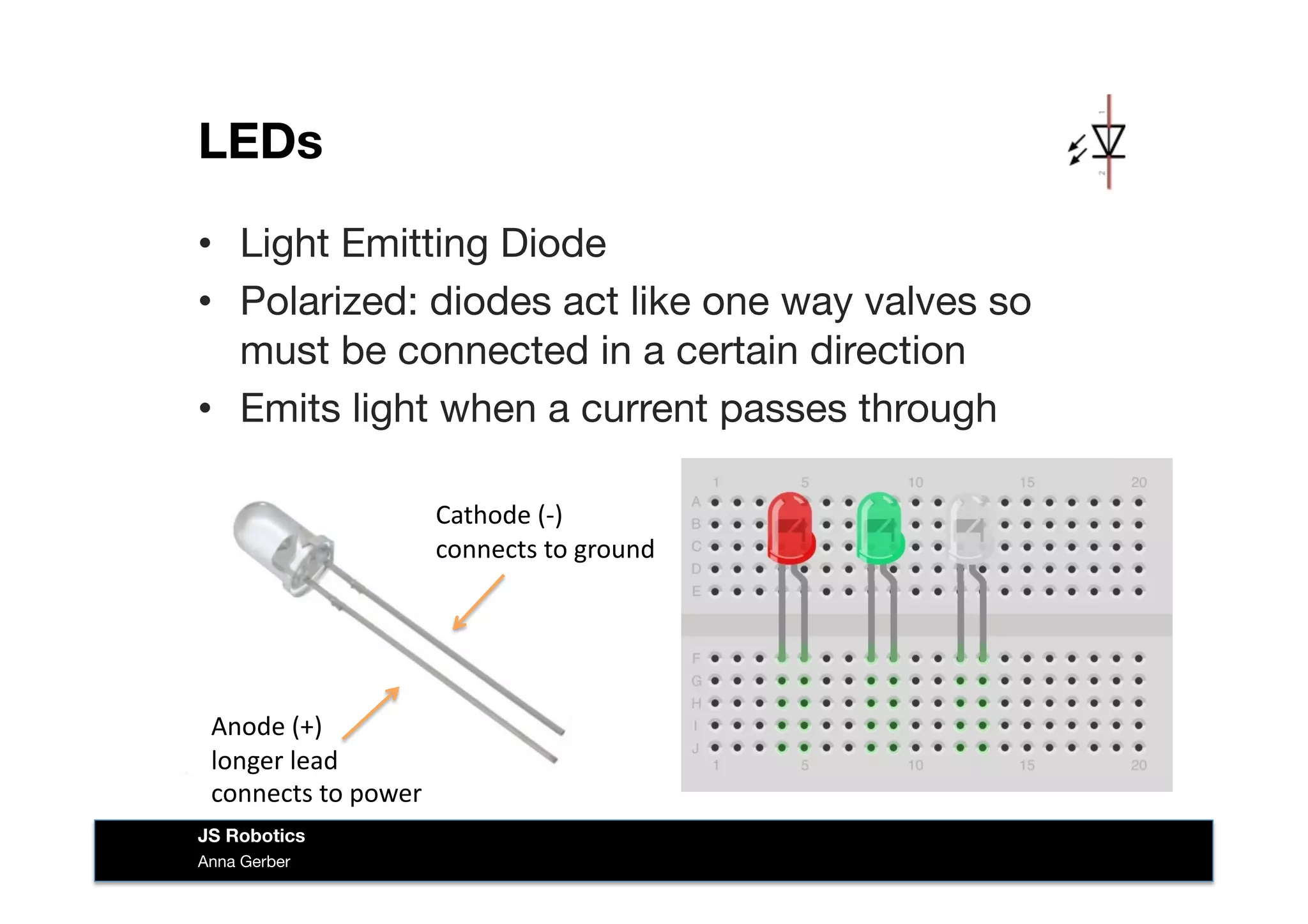 LEDs
•  Light Emitting Diode
•  Polarized: diodes act like one way valves so
must be connected in a certain direction
•  Emits light when a current passes through
Anna Gerber
JS Robotics
Anode	
  (+)	
  	
  
longer	
  lead	
  
connects	
  to	
  power	
  
Cathode	
  (-­‐)	
  	
  
connects	
  to	
  ground	
  
 