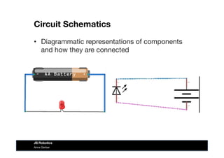 Circuit Schematics
•  Diagrammatic representations of components
and how they are connected
Anna Gerber
JS Robotics
 