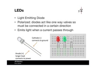 LEDs
•  Light Emitting Diode
•  Polarized: diodes act like one way valves so
must be connected in a certain direction
•  Emits light when a current passes through
Anna Gerber
JS Robotics
Anode	
  (+)	
  	
  
longer	
  lead	
  
connects	
  to	
  power	
  
Cathode	
  (-­‐)	
  	
  
connects	
  to	
  ground	
  
 