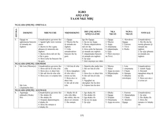 JSS-3-SCHEME-OF-WORKS IN FULL ALL SUBJECTS.pdf