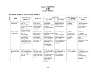 JSS-3-SCHEME-OF-WORKS IN FULL ALL SUBJECTS.pdf