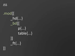 JSS.mod[[	_hd{...}_bd[[		p{...}	table{...}	]]	_ft{...}]]