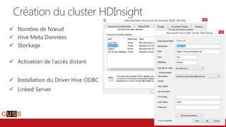 Création du cluster HDInsight
 Nombre de Nœud
 Hive Meta Données
 Stockage
 Activation de l’accès distant
 Installation du Driver Hive ODBC
 Linked Server

#JSS2013

 