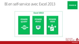 BI en self-service avec Excel 2013

POWER BI

Excel 2013
POWER
QUERY

POWER
PIVOT

POWER
VIEW

#JSS2013

 