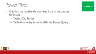 Power Pivot
•

POWER BI

Création du modèle de données à partir de sources
distinctes :
– Tables SQL Server
– Table hive intégrés au modèle via Power Query

#JSS2013

 