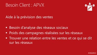 Besoin Client : APVX
Aide à la prévision des ventes

 Besoin d’analyse des réseaux sociaux
 Poids des campagnes réalisées sur les réseaux
 Trouver une relation entre les ventes et ce qui se dit
sur les réseaux
#JSS2013

 