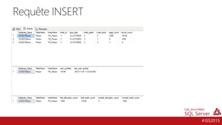 #JSS2015
Requête INSERT
 