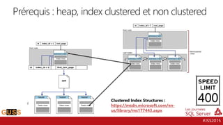 #JSS2015
Prérequis : heap, index clustered et non clustered
Clustered Index Structures :
https://msdn.microsoft.com/en-
us/library/ms177443.aspx
400
 