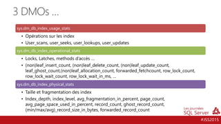 #JSS2015
3 DMOs …
sys.dm_db_index_usage_stats
• Opérations sur les index
• User_scans, user_seeks, user_lookups, user_updates
sys.dm_db_index_operational_stats
• Locks, Latches, methods d’accès …
• (non)leaf_insert_count, (non)leaf_delete_count, (non)leaf_update_count,
leaf_ghost_count,(non)leaf_allocation_count, forwarded_fetchcount, row_lock_count,
row_lock_wait_count, row_lock_wait_in_ms, …
sys.dm_db_index_physical_stats
• Taille et fragmentation des index
• Index_depth, index_level, avg_fragmentation_in_percent, page_count,
avg_page_space_used_in_percent, record_count, ghost_record_count,
(min/max/avg)_record_size_in_bytes, forwarded_record_count
 