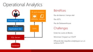 Operational Analytics
Bénéfices
Pas de latence / temps réel
Pas d’ETL
Pas de Datawarehouse
Challenges
Eviter les Locks et Blocks
Minimiser l’impact sur l’OLTP
Efficacité des requêtes analytiques sur un
schéma OLTP
IIS Server
 