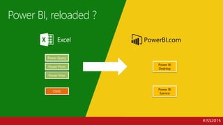 #JSS2015
Power BI, reloaded ?
PowerBI.com
Power Query
Power Pivot
Power View
Power BI
Desktop
O365
Power BI
Service
 