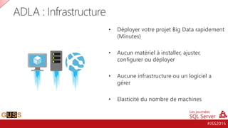 #JSS2015
• Déployer votre projet Big Data rapidement
(Minutes)
• Aucun matériel à installer, ajuster,
configurer ou déployer
• Aucune infrastructure ou un logiciel a
gérer
• Elasticité du nombre de machines
ADLA : Infrastructure
 
