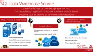 #JSS2015
SQL Data Warehouse Service
Un service de base de données, géré par Microsoft
Data Warehouse s’appuyant sur les fonctionnalités de SQL Server
Supporte tous les besoins en terme de taille se stockage
Saas
Azure
Public
Cloud
Office 365Office 365
AzureAzure
 