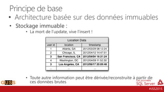 #JSS2015
• Stockage immuable :
• La mort de l’update, vive l’insert !
• Toute autre information peut être dérivée/reconstruite à partir de
ces données brutes
Principe de base
• Architecture basée sur des données immuables
 