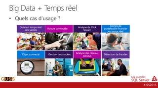 #JSS2015
• Quels cas d’usage ?
Big Data + Temps réel
 