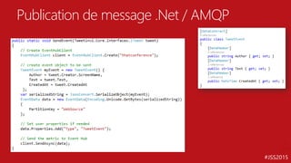 #JSS2015
Publication de message .Net / AMQP
 