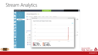 #JSS2015
Stream Analytics
 