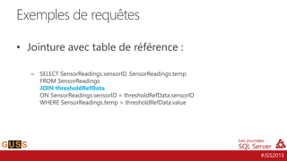 #JSS2015
• Jointure avec table de référence :
– SELECT SensorReadings.sensorID, SensorReadings.temp
FROM SensorReadings
JOIN thresholdRefData
ON SensorReadings.sensorID = thresholdRefData.sensorID
WHERE SensorReadings.temp > thresholdRefData.value
Exemples de requêtes
 
