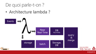 #JSS2015
• Architecture lambda ?
De quoi parle-t-on ?
 