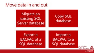 SQL azure database for DBA | PPTX