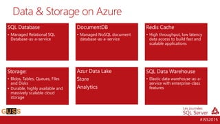 SQL azure database for DBA | PPTX