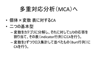 MCA
• CA
•
– 1/0
indicator CA
– 2 Burt
CA
 