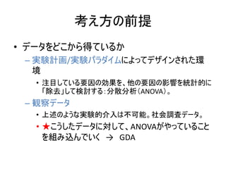 •
– /
•
ANOVA
–
•
• ANOVA
→ GDA
 