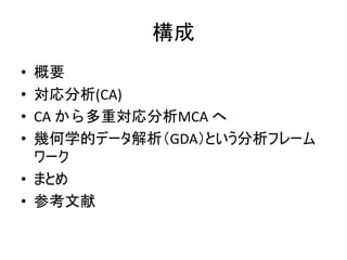 •
• (CA)
• CA MCA
• GDA
•
•
 