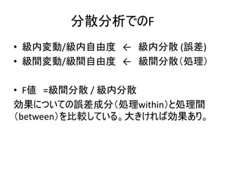 F
• / ← ( )
• / ←
• F = /
within
between
 