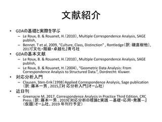 • GDA
– Le Roux, B. & Rouanet, H. 2010 , Multiple Correspondence Analysis, SAGE
publish,
– Bennet. T et al, 2009, “Culture, Class, Distinction” , Rontledge ,
2017
• GDA
– Le Roux, B. & Rouanet, H. 2010 , Multiple Correspondence Analysis, SAGE
publish,
– Le Roux, B. & Rouanet, H. 2004 , “Geometric Data Analysis: From
Correspondence Analysis to Structured Data.”, Dordrecht: Kluwer.
•
– Clausen, Sten-Erik 1998 Applied Correspondence Analysis, Sage publication
, 2015,
•
– Greenacre M, 2017, Correspondence Analysis in Practice Third Edition, CRC
Press. , 2019 ― ―
2019
 