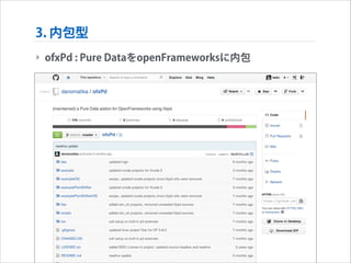 3. 内包型
‣ ofxPd : Pure DataをopenFrameworksに内包

 