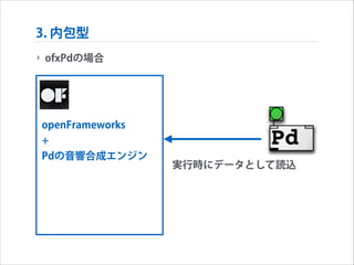 3. 内包型
‣ ofxPdの場合

openFrameworks
+
Pdの音響合成エンジン

実行時にデータとして読込

 
