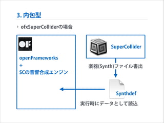 3. 内包型
‣ ofxSuperColliderの場合

SuperCollider
openFrameworks
+
SCの音響合成エンジン

楽器(Synth)ファイル書出

Synthdef
実行時にデータとして読込

 