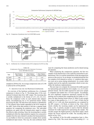 An ECG-on-Chip with 535-nW/Channel Integrated Lossless Data Compressor ... image.