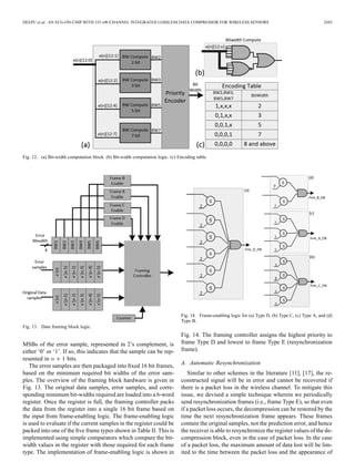 An ECG-on-Chip with 535-nW/Channel Integrated Lossless Data Compressor ...