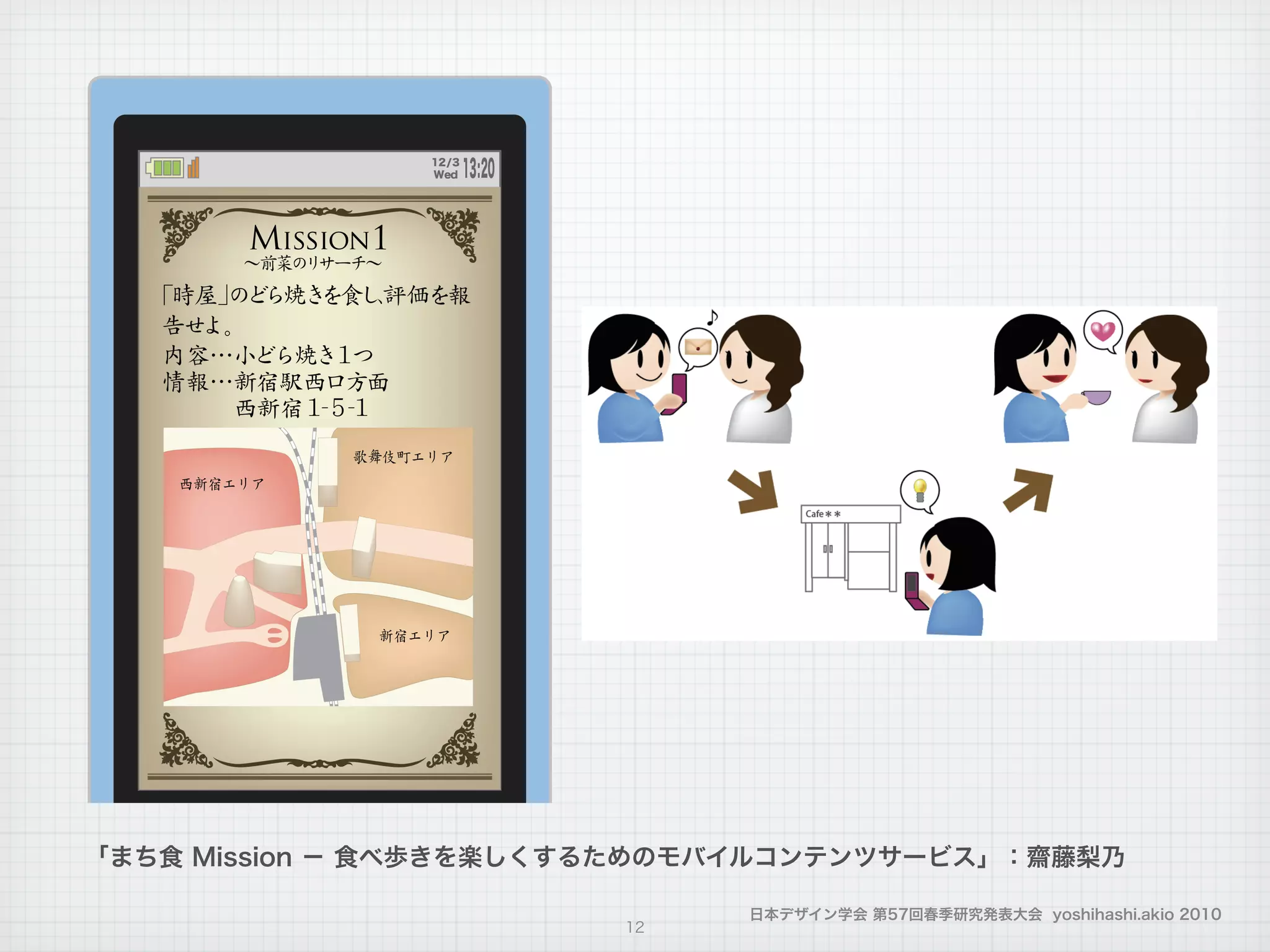 日本デザイン学会 第57回春季研究発表大会 yoshihashi.akio 2010
12
「まち食 Mission − 食べ歩きを楽しくするためのモバイルコンテンツサービス」：齋藤梨乃
 