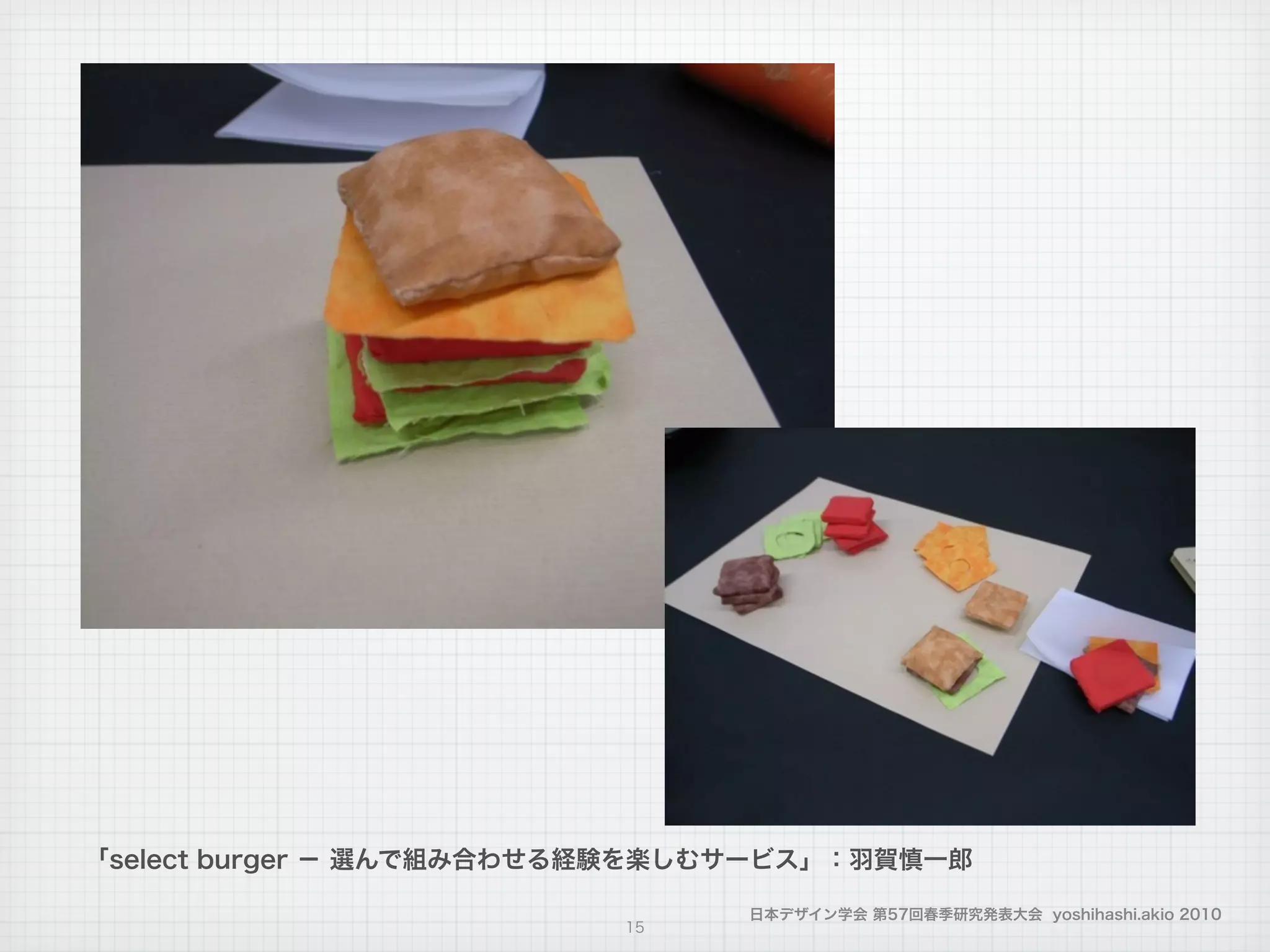 日本デザイン学会 第57回春季研究発表大会 yoshihashi.akio 2010
15
「select burger − 選んで組み合わせる経験を楽しむサービス」：羽賀慎一郎
 