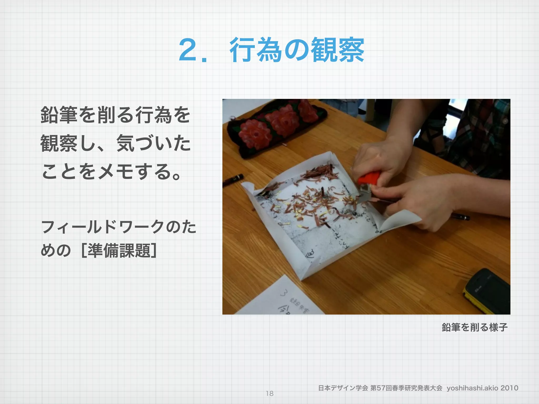 日本デザイン学会 第57回春季研究発表大会 yoshihashi.akio 2010
２．行為の観察
鉛筆を削る行為を
観察し、気づいた
ことをメモする。
!
フィールドワークのた
めの［準備課題］
18
鉛筆を削る様子
 